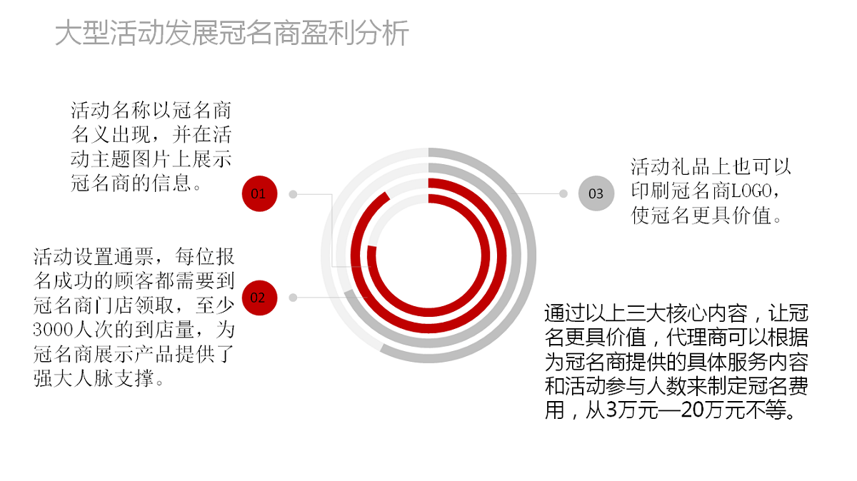 云慧红包