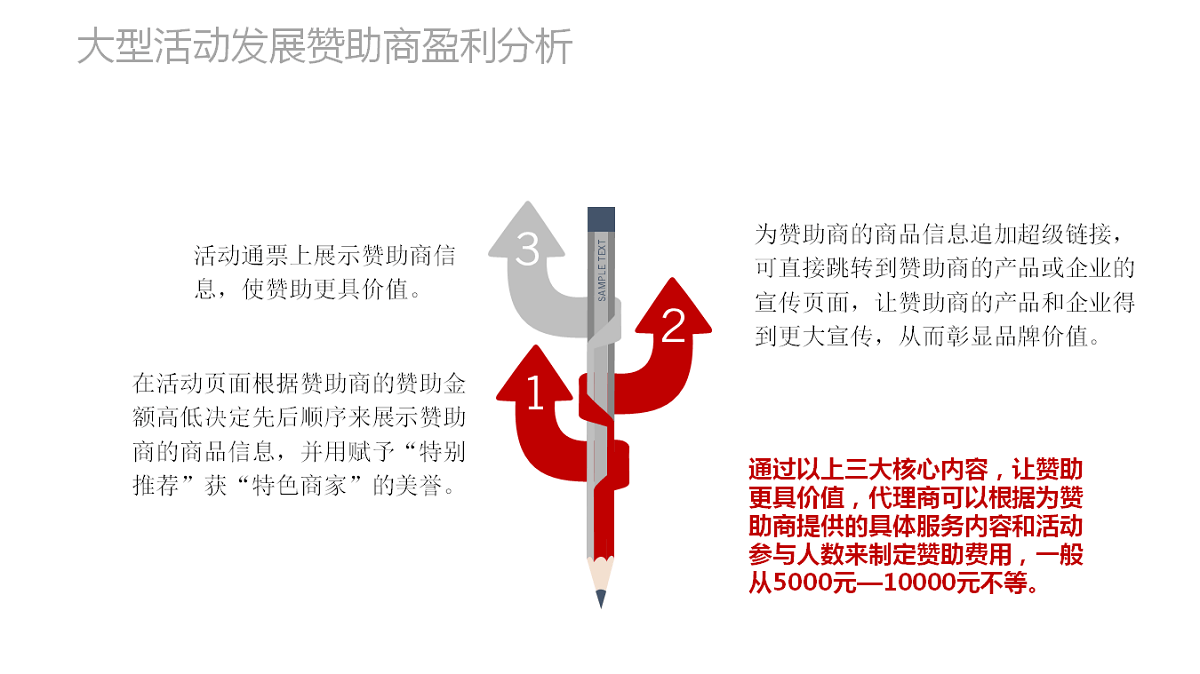 云慧红包